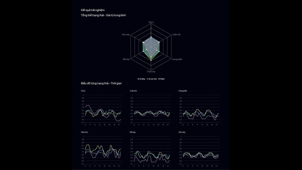 My kingdom screenshot 9